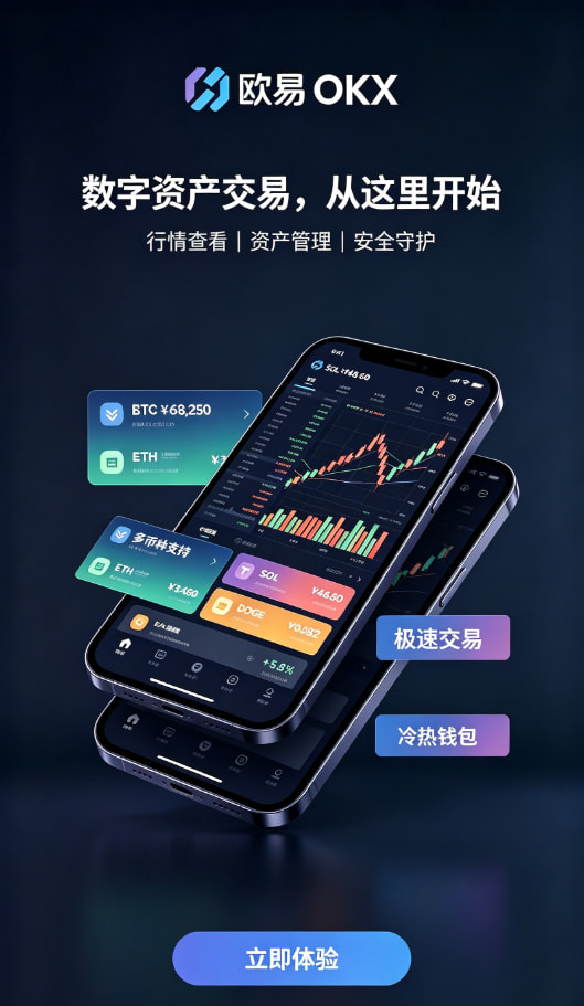 欧交易所app官网下载安全行情分析与交易操作配图